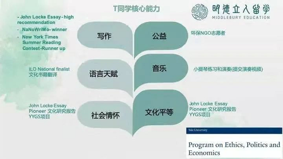 明德立人：靠“普娃爬藤培養(yǎng)模板”，他們把SAT1400的孩子送進了耶魯