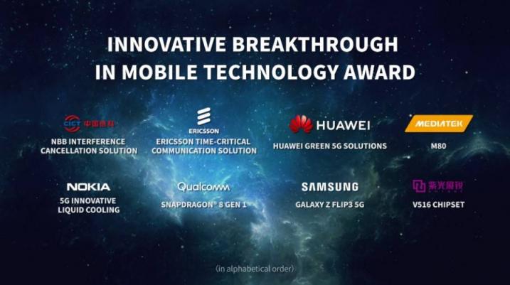 MediaTek M80 5G調(diào)制解調(diào)器獲得GTI Awards 2022兩項大獎，先進技術(shù)再獲國際認可