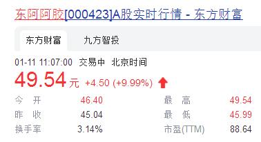 再換帥，70后全面上位，東阿阿膠今立漲停