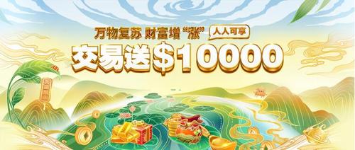 三月黃金市場復蘇，領峰貴金屬喚醒您的交易之魂！