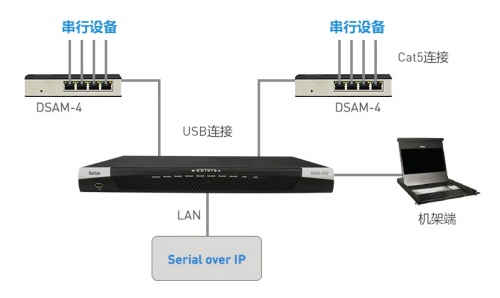 想成為IT運(yùn)維時(shí)間管理大師？羅格朗為您支招！