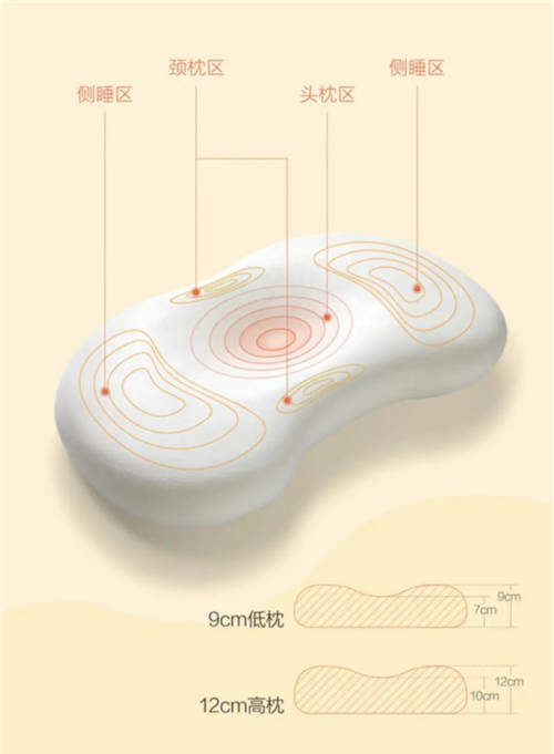 趣睡科技推出麻薯枕，小米有品開售受年輕人追捧