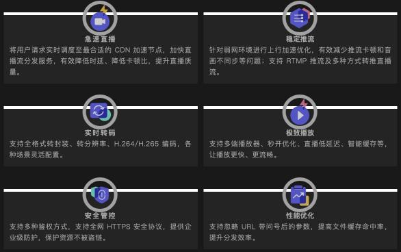 融云通信周邊能力上新啦！一鍵 Get 美顏、CDN 服務