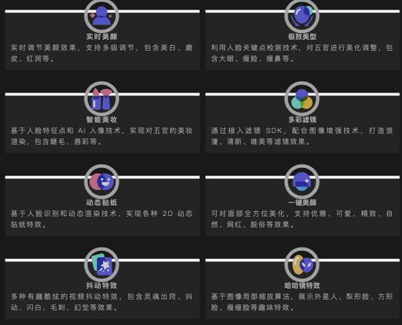 融云通信周邊能力上新啦！一鍵 Get 美顏、CDN 服務
