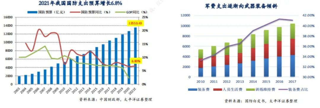 哈工智能“機器人技術+ 數(shù)字孿生”，加碼智造升級！