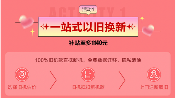 綠色低碳成兩會(huì)熱點(diǎn)話題 京東以舊換新打造綠色消費(fèi)樣板