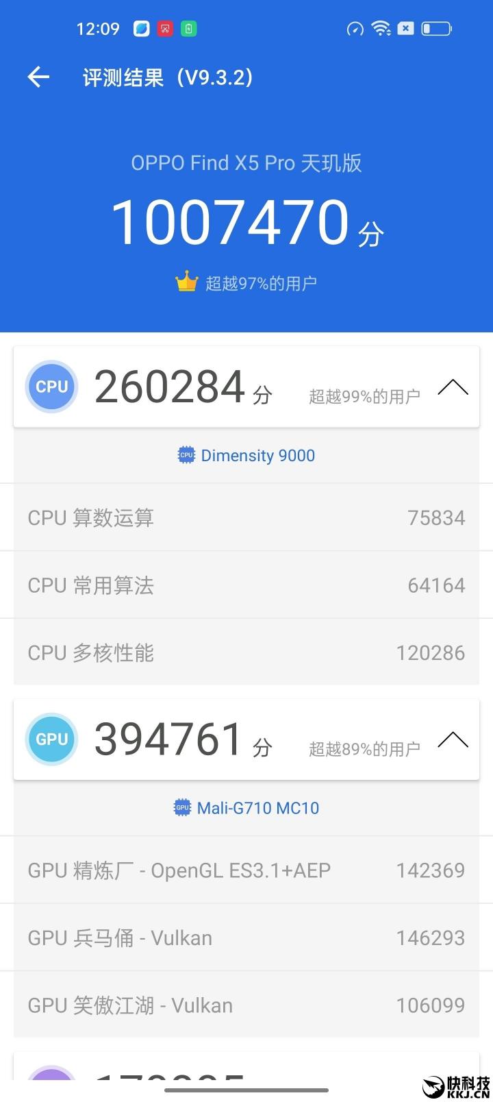 媒體正式公布OPPO Find X5 Pro天璣版跑分！百萬(wàn)分上下天璣9000表現(xiàn)不俗！