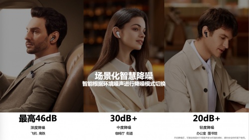 歷時(shí)一年研發(fā)不妥協(xié)背后，榮耀耳機(jī)成功帶來(lái)全球三大首發(fā)技術(shù)