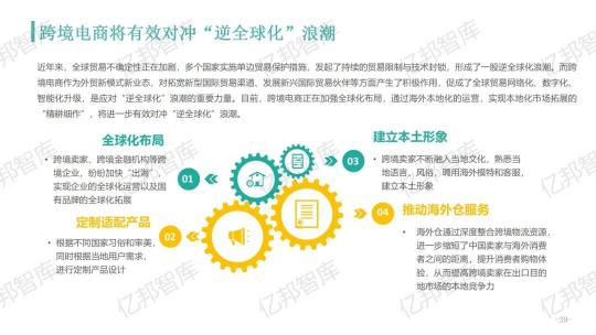 驗(yàn)證2021，億邦智庫(kù)發(fā)布《2021跨境電商金融服務(wù)報(bào)告》