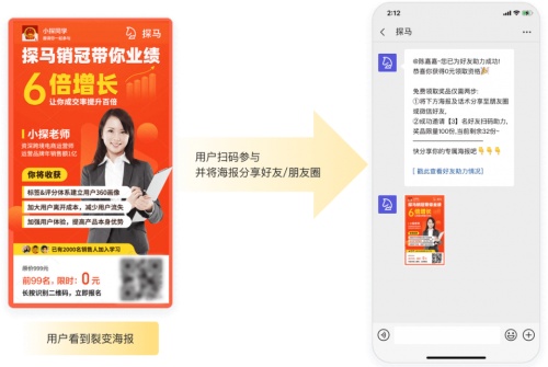 私域運(yùn)營(yíng)專家探馬SCRM細(xì)數(shù)爆款社群營(yíng)銷活動(dòng)