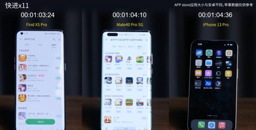 【實(shí)驗(yàn)室】安卓與iOS性能全方位PK，能打得過(guò)嗎？
