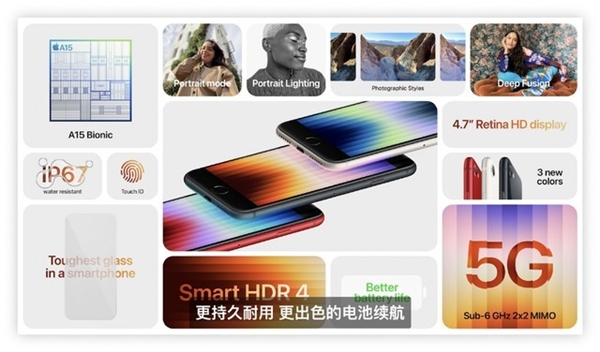 最便宜5GiPhone來襲，產(chǎn)業(yè)鏈備戰(zhàn)春季生產(chǎn)高峰期，哪些上市公司值得關(guān)注？