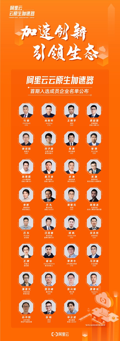 31家企業(yè)入選阿里云首期云原生加速器，共建云原生行業(yè)新生態(tài)