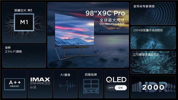 再攀技術(shù)新高峰！TCL春季發(fā)布會(huì)帶來(lái)全新QD-Mini LED智屏