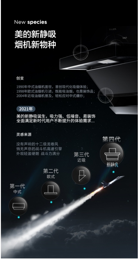 開啟輕凈廚房新時代 美的新靜吸極光系列油煙機DK7新物種閃耀上市