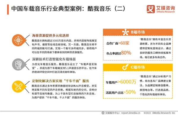 酷我音樂初心未改體驗如一，“陪著你”走進車聯(lián)網(wǎng)時代