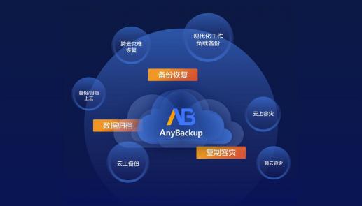 更安全的云未來！愛數(shù)AnyBackup 重磅發(fā)布混合云分級保護解決方案