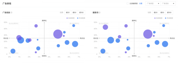 亞馬遜ERP積加3招開啟高效遠程辦公，爆單大賣一往無前
