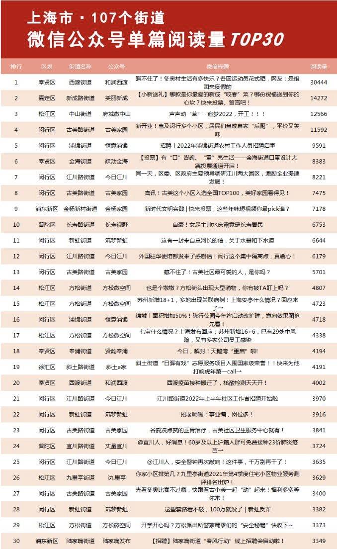 人民網上海頻道與蜜度開展深度合作 助力新時代融媒體發(fā)展