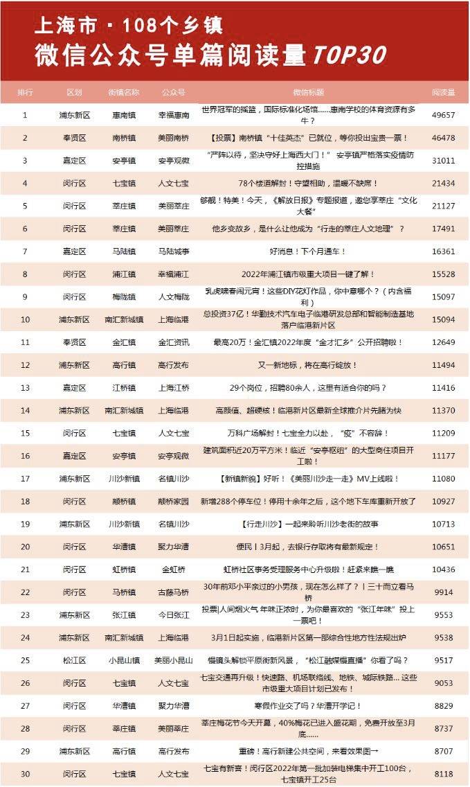 人民網上海頻道與蜜度開展深度合作 助力新時代融媒體發(fā)展