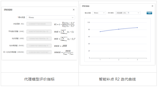 性能更優(yōu)化，天洑軟件智能優(yōu)化AIPOD 2022R1版本正式發(fā)布