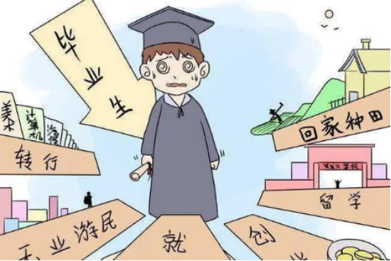 智聯(lián)招聘：2022應(yīng)屆畢業(yè)生優(yōu)質(zhì)行業(yè)推薦！