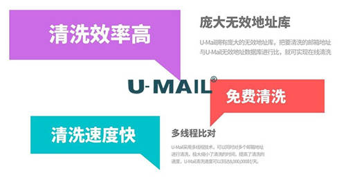 郵件營(yíng)銷中無效郵箱地址清洗必不可少