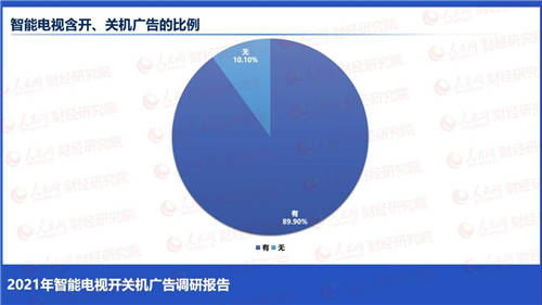 315消費者權(quán)益日，中國新聞網(wǎng)“點贊”榮耀智慧屏為哪般？