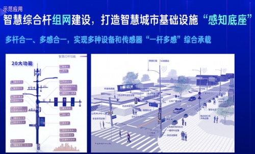 提升交通效率、優(yōu)化出行體驗(yàn)：騰訊打造“以人為中心”的雙智內(nèi)核