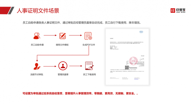 快遞停運、居家辦公...e簽寶助企業(yè)遠程簽約，高效協(xié)同！
