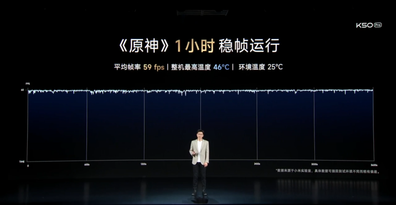 紅米K50系列正式發(fā)布，聯(lián)發(fā)科天璣9000、天璣8100終端助力“焊門員”再突破