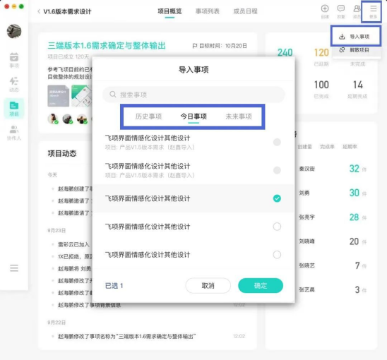 用對項目管理軟件，團隊效率提升百倍