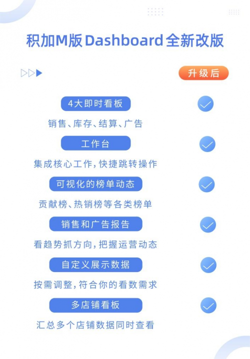 跨境ERP軟件積加M版簡(jiǎn)單易用數(shù)據(jù)準(zhǔn)確，PC+APP端居家辦公好幫手