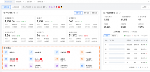 跨境ERP軟件積加M版簡(jiǎn)單易用數(shù)據(jù)準(zhǔn)確，PC+APP端居家辦公好幫手