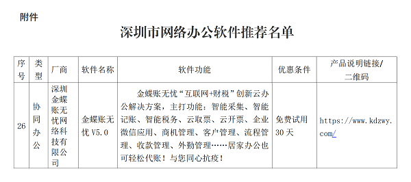 攜手抗疫，金蝶賬無憂入選深圳市網(wǎng)絡(luò)辦公軟件推薦名單