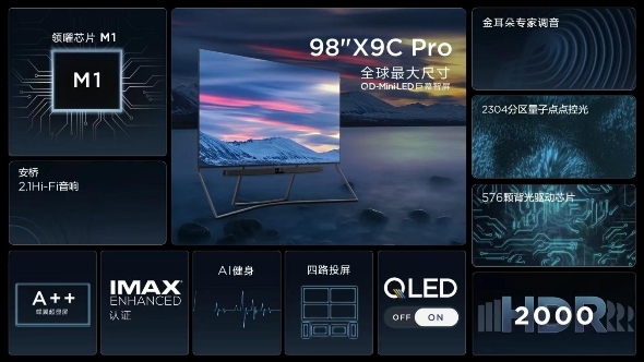 銷量破萬(wàn)！TCL拿下98英寸巨幕智屏銷量第一