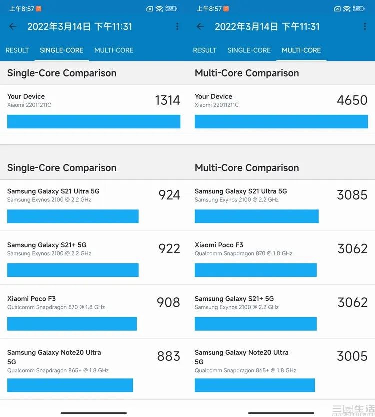 天璣9000助力Redmi K50 Pro打造旗艦性能，媒體評(píng)價(jià)：?jiǎn)坞p核CPU跑分最高紀(jì)錄之一