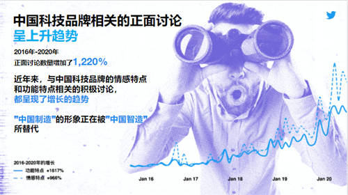 科技領(lǐng)航，向世界展現(xiàn)中國創(chuàng)新