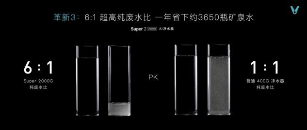 云米科技攜全新1=N44全屋智能方案，刷新高端全屋智能家居新體驗(yàn)