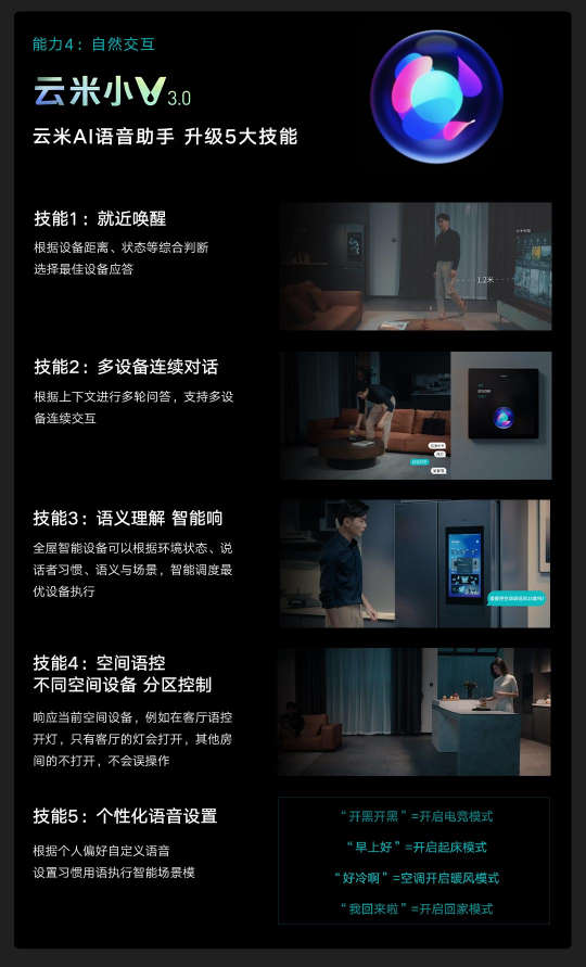 云米科技攜全新1=N44全屋智能方案，刷新高端全屋智能家居新體驗(yàn)