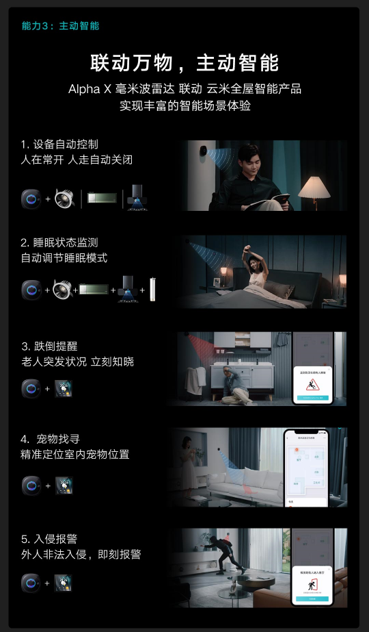云米科技攜全新1=N44全屋智能方案，刷新高端全屋智能家居新體驗(yàn)