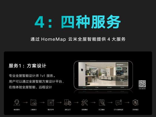 云米科技攜全新1=N44全屋智能方案，刷新高端全屋智能家居新體驗(yàn)