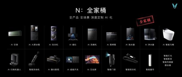 云米科技攜全新1=N44全屋智能方案，刷新高端全屋智能家居新體驗(yàn)