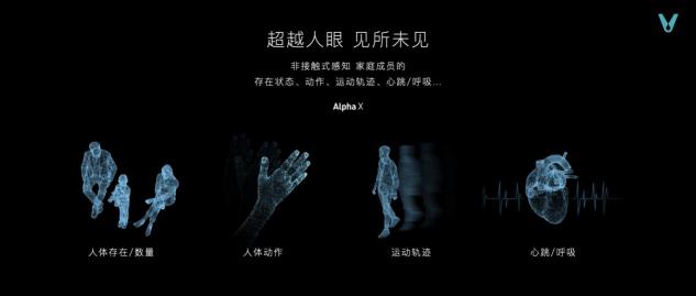 云米科技攜全新1=N44全屋智能方案，刷新高端全屋智能家居新體驗(yàn)