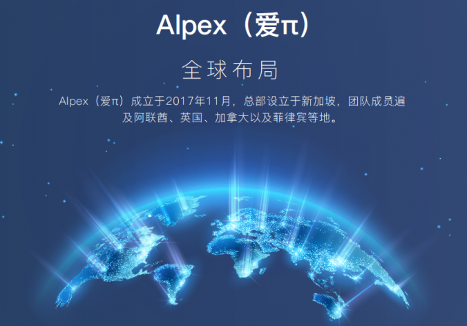 數(shù)字資產(chǎn)交易平臺(tái)ALPEX啟用中文名“愛π”