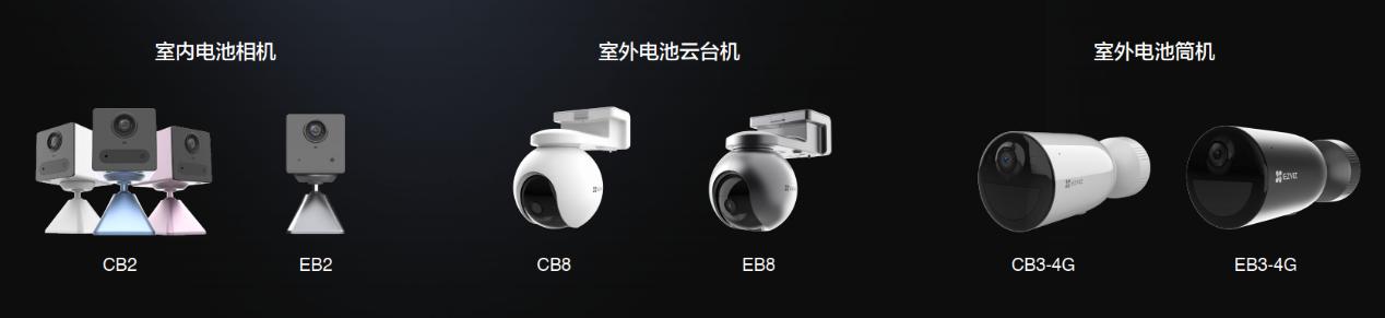 螢石春季新品發(fā)布會(huì)：4+N產(chǎn)品體系再升級 EZVIZ Connect連接智能生活