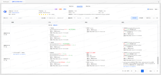 亞馬遜ERP積加居家辦公百寶箱，隨時(shí)隨地高效賺取收益