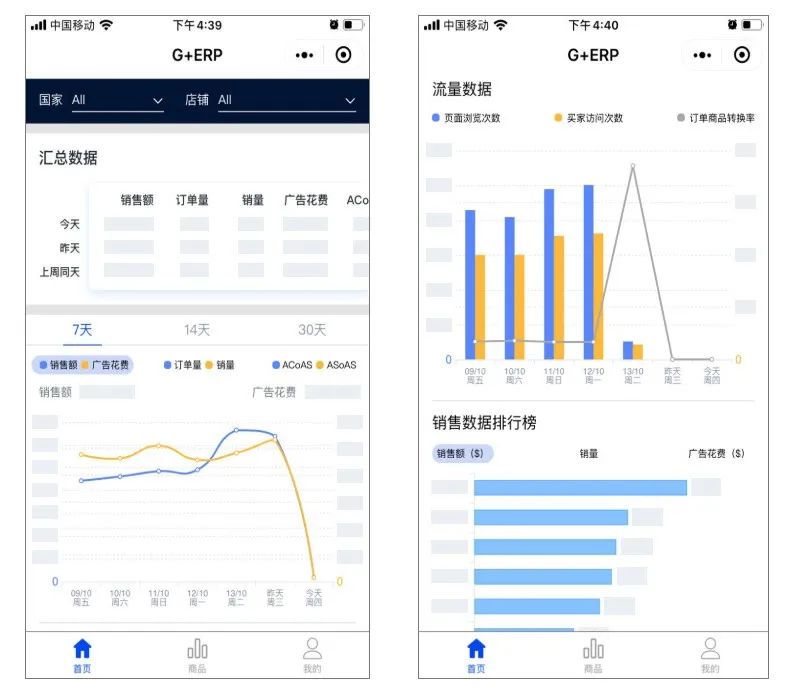 亞馬遜ERP積加居家辦公百寶箱，隨時(shí)隨地高效賺取收益