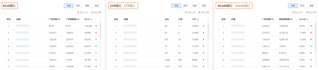 亞馬遜ERP積加居家辦公百寶箱，隨時(shí)隨地高效賺取收益