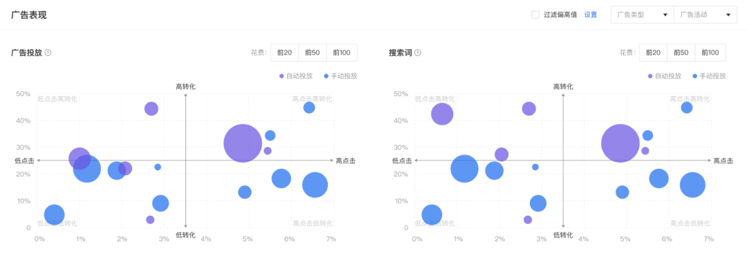 亞馬遜ERP積加居家辦公百寶箱，隨時(shí)隨地高效賺取收益